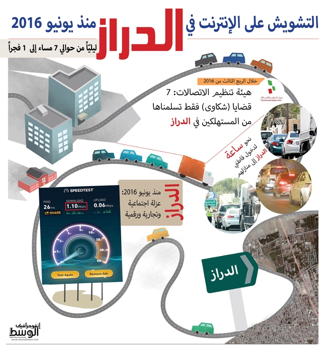al-wasat